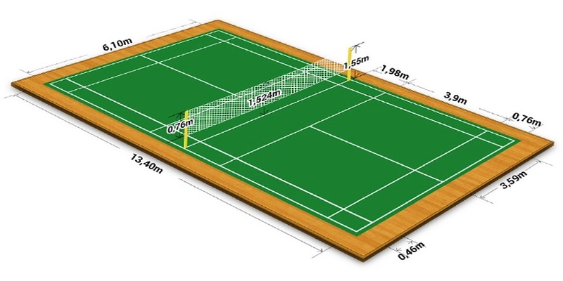 Chiều cao của cột lưới cầu lông cao bao nhiêu được tính từ mặt sân thi đấu