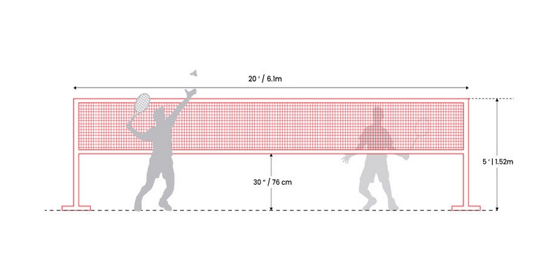 Kích thước sân cầu lông đánh đôi được Liên đoàn Cầu lông Thế giới BWF quy định