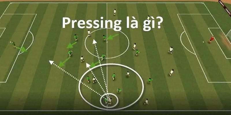 Giải đáp bóng đá Pressing là gì?